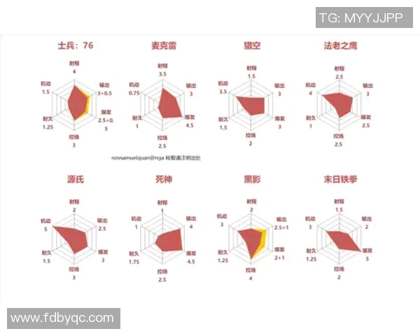 杭州街舞队包夹战术分析与表现评估探讨 杭州街舞队包夹战术分析与表现评估探讨