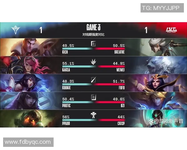 深入分析BLG战队的控制打法与战术运用探讨